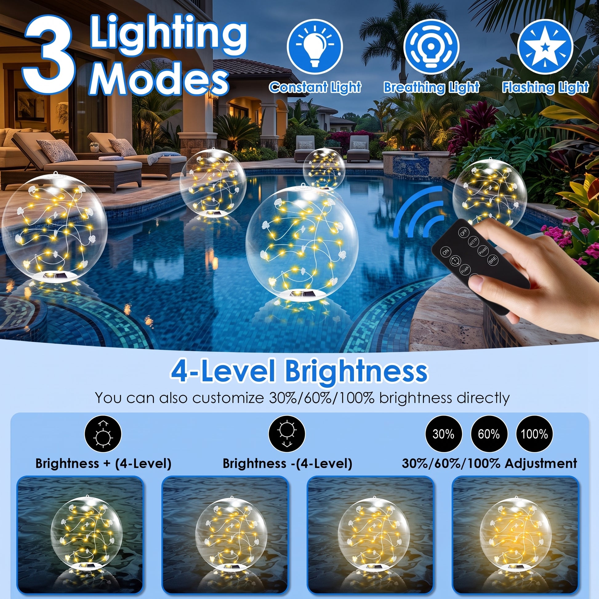 Solar pool string lights shown in a swimming pool at night, with a hand holding a remote control. The graphic highlights 3 lighting modes (constant, breathing, flashing) and 4-level brightness settings with visual diagrams.