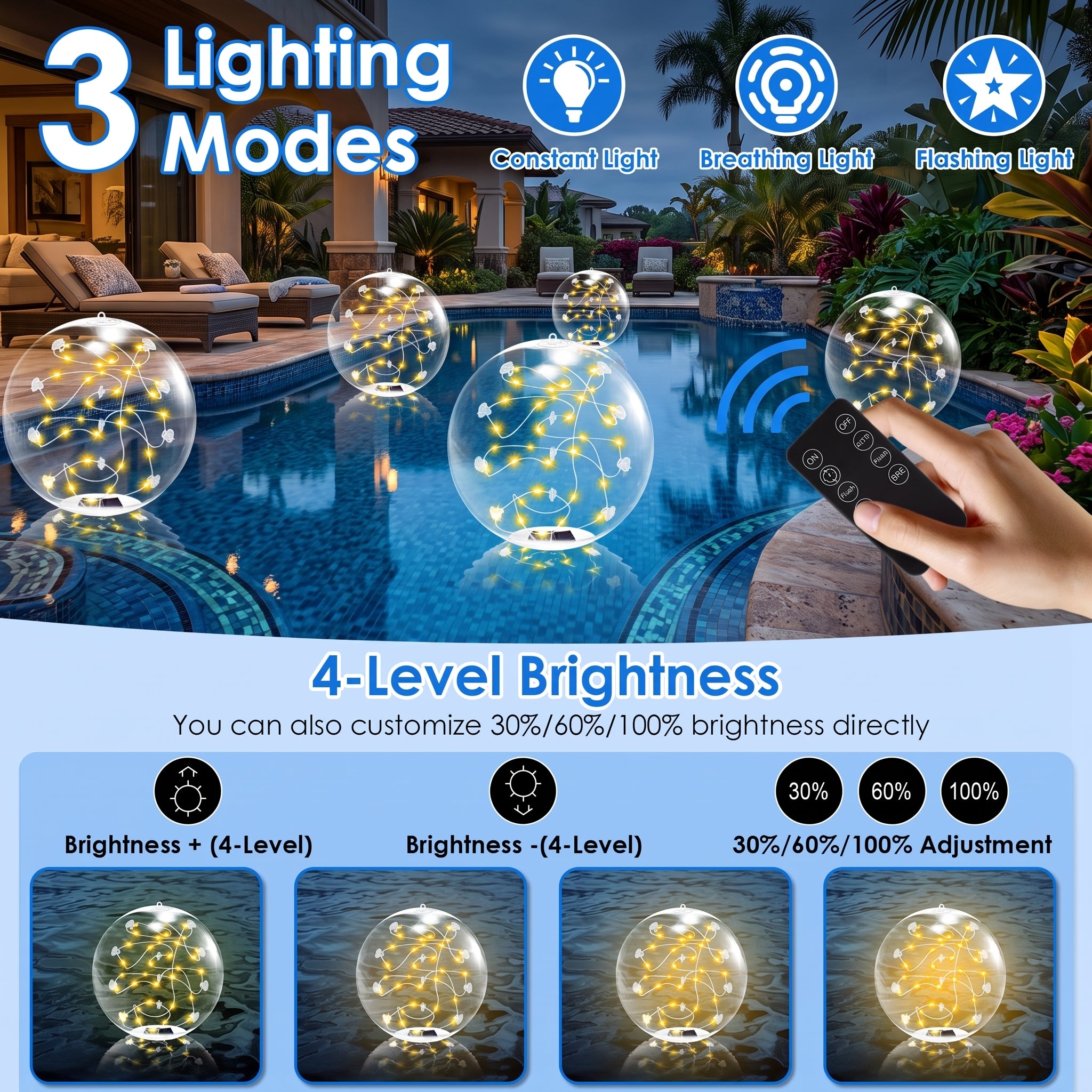 Solar pool string lights shown in a swimming pool at night, with a hand holding a remote control. The graphic highlights 3 lighting modes (constant, breathing, flashing) and 4-level brightness settings with visual diagrams.