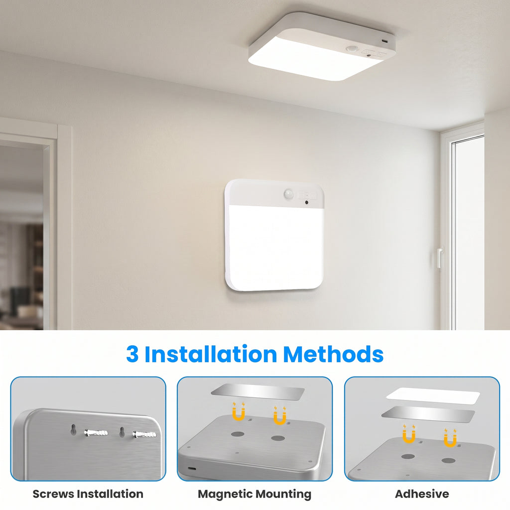 A square white LED ceiling light shown installed on a wall in a room, with a smaller inset of the same light mounted on a wall. Text below reads '3 Installation Methods' and shows three inset diagrams for screws installation, magnetic mounting, and adhesive.