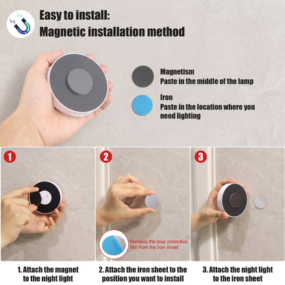 Instructional graphic showing how to install a round magnetic night light. The top section shows a hand holding the product and text explaining the magnetic installation method, with color labels for magnetism (dark gray) and iron paste (blue).