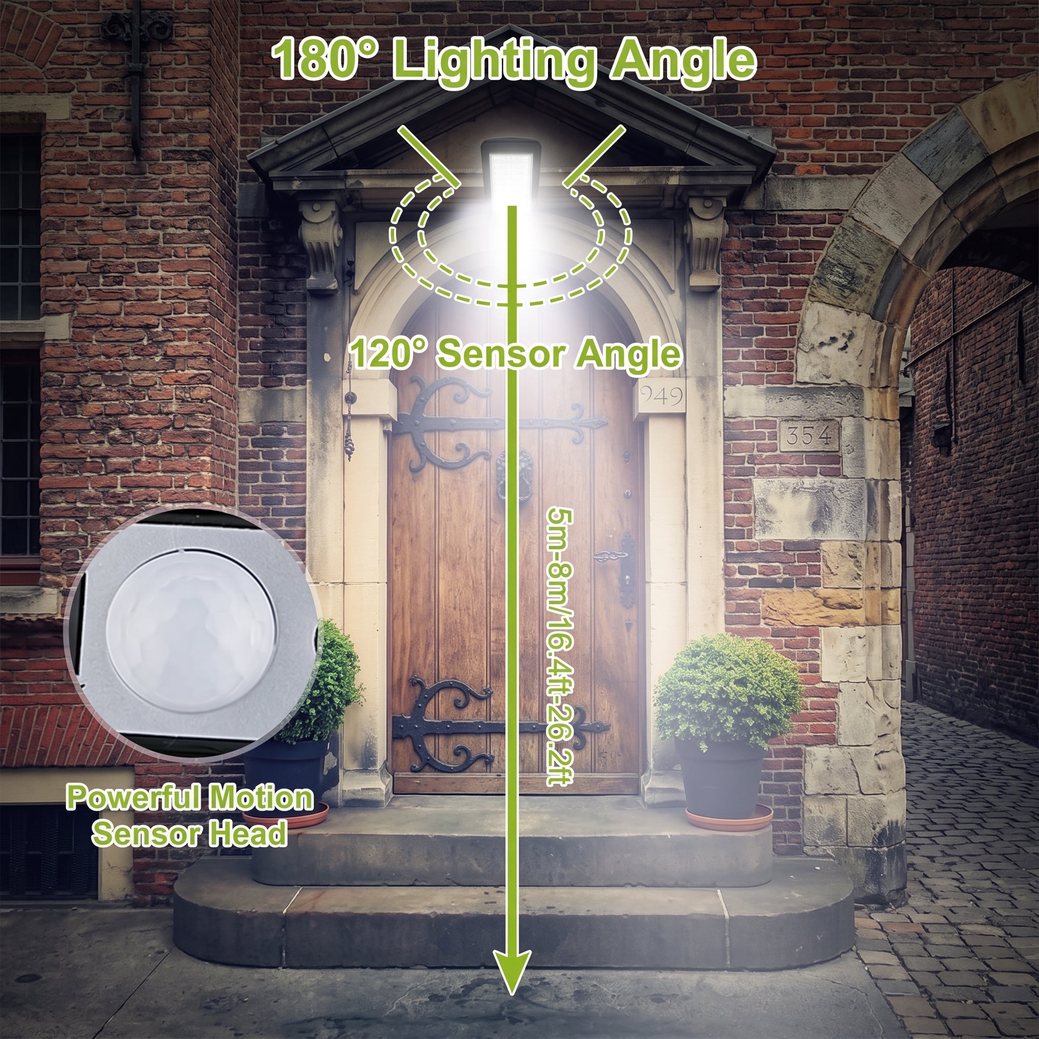 A smart outdoor motion sensor light shown installed above a brick doorway, with overlaid diagrams and text explaining a 180° lighting angle, 120° sensor angle, 5m-8m detection range, and a powerful motion sensor head. The product itself is visible in a circular inset and as a glowing fixture above the door.