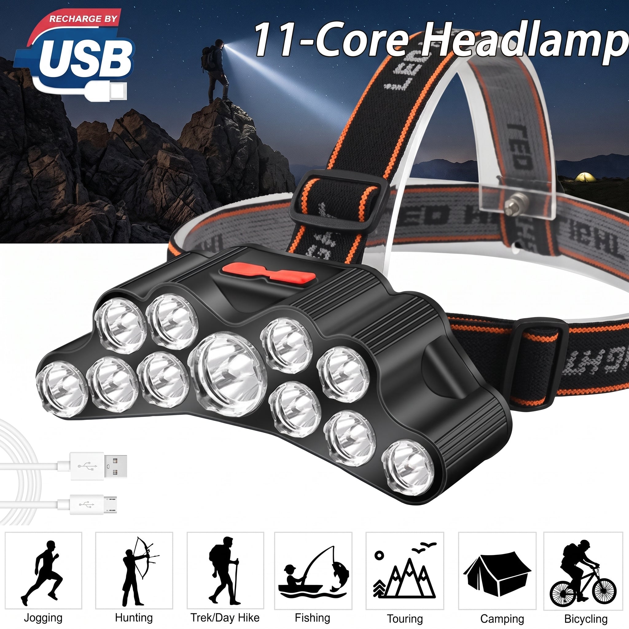 A 11-core LED headlamp with a black body, orange stitching on the strap, and a red power button, shown against a white background with a dark outdoor scene in the top left and feature icons along the bottom.