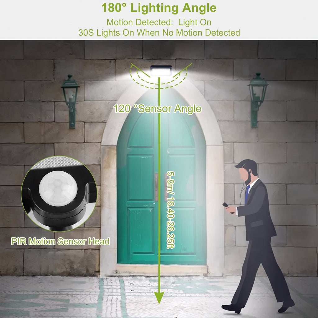 Motion detector light with 180-degree lighting angle and 120-degree sensor angle on a stone wall background.