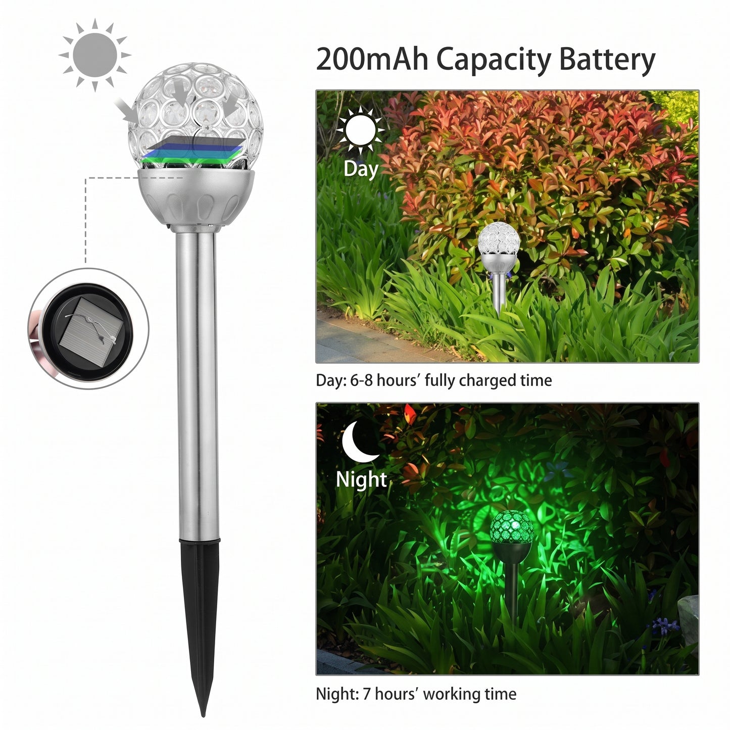 Solar garden stake light with a clear faceted globe head, silver metal pole, black pointed stake, and inset showing the solar panel. Text reads '200mAh Capacity Battery' and includes daytime and nighttime garden usage photos on a white background.
