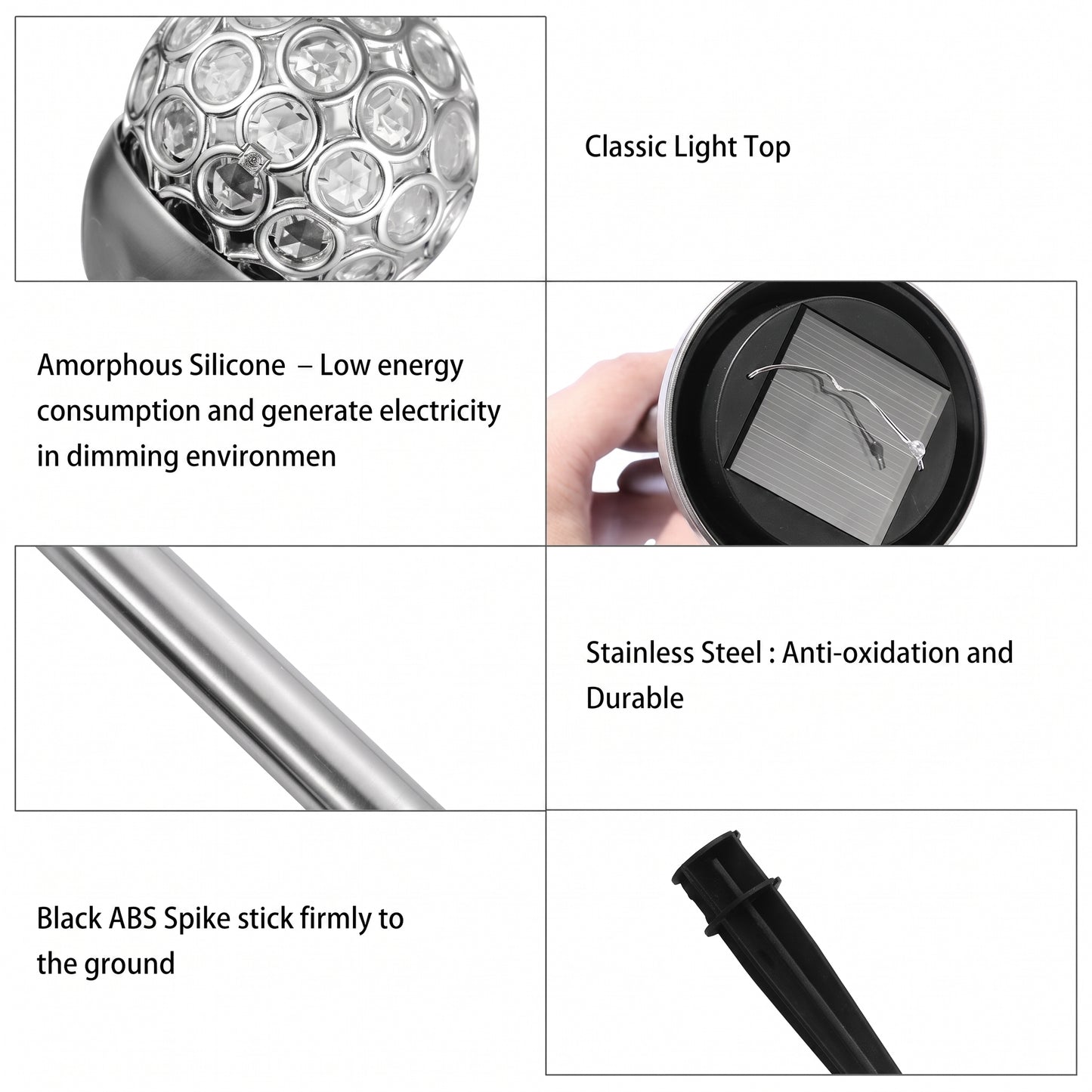 Product features with close-up images and text descriptions on a white background