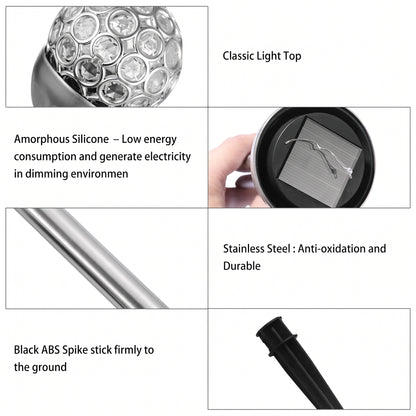Product features with close-up images and text descriptions on a white background