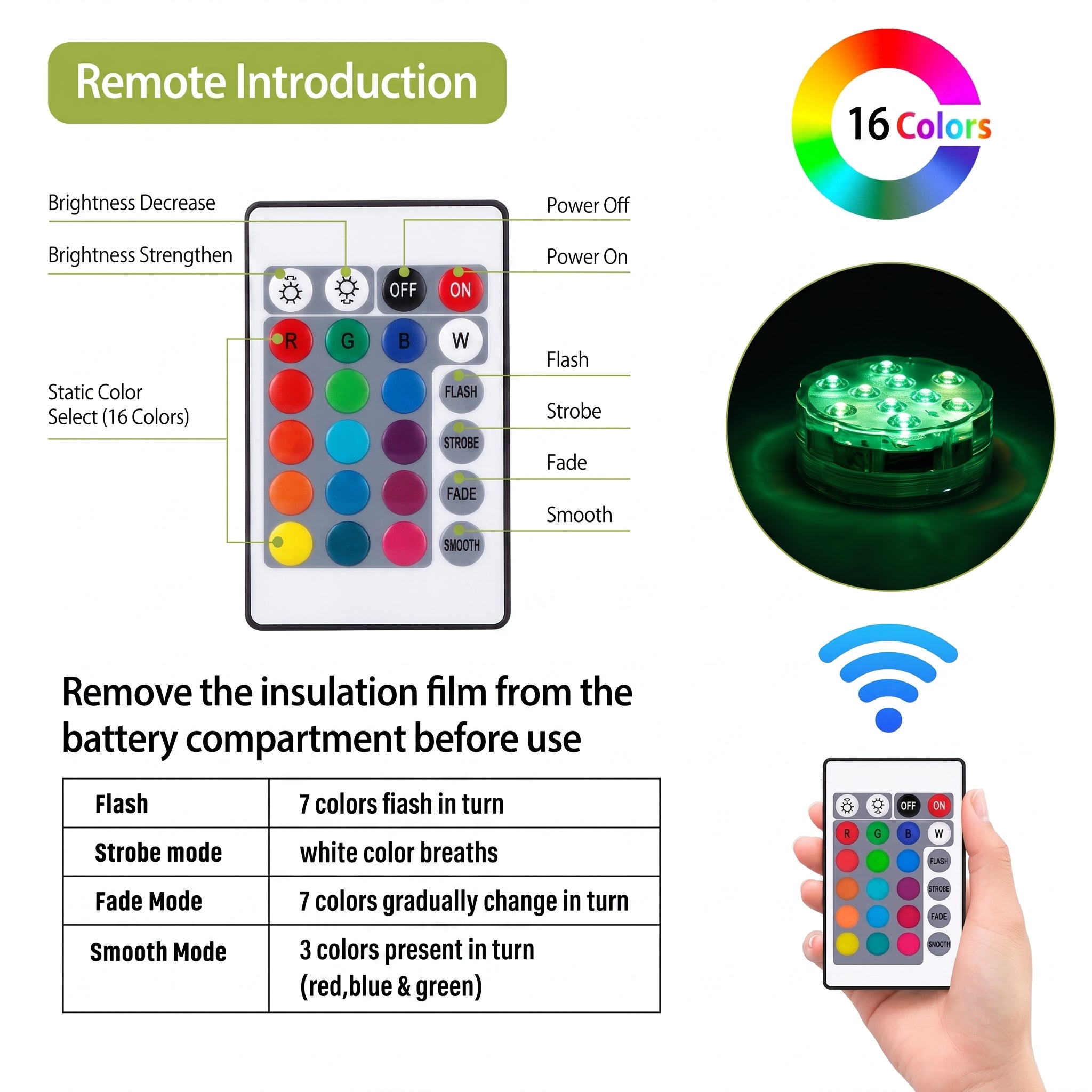 Remote control LED light show set with a smartphone-style remote, color legend, 16-color wheel, illuminated green LED sample, and a hand holding another remote on a white background.