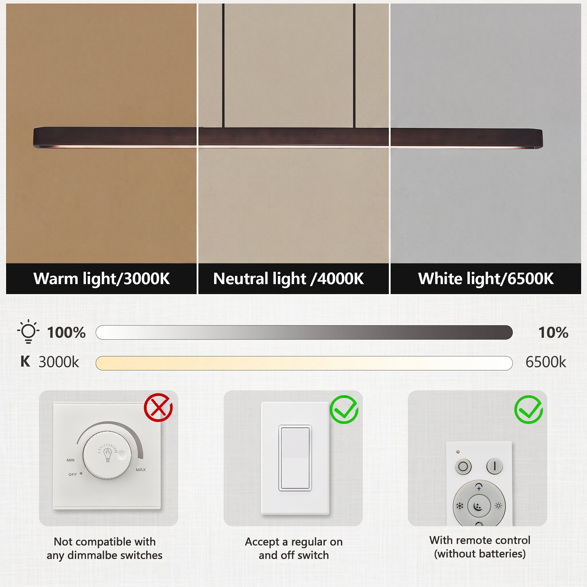 Lighting feature comparison graphic showing a linear pendant light under warm, neutral, and cool white light options, with a color temperature slider and compatibility notes for dimmable switches and remote control.