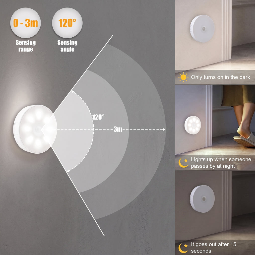 A smart doorbell wall light shown mounted on a gray wall, with feature callouts including sensing range of 0-3m, sensing angle of 120 degrees, a 3m detection radius, and three small inset photos showing it lit in a doorway when someone passes by at night and its short battery life.