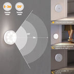 A smart doorbell wall light shown mounted on a gray wall, with feature callouts including sensing range of 0-3m, sensing angle of 120 degrees, a 3m detection radius, and three small inset photos showing it lit in a doorway when someone passes by at night and its short battery life.
